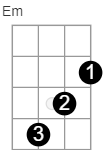 Em