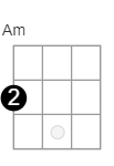 Am