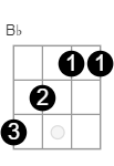 Bb
