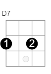 D7