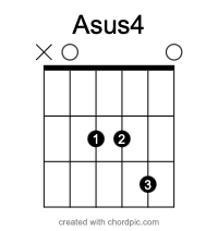 Asus4